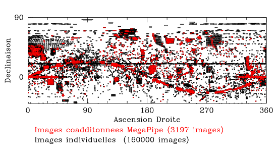 Images MegaCam indviduelles et images MegaPipe empil&eacute;es